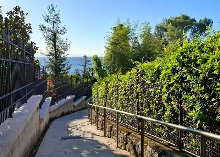 Max By Guide Риека