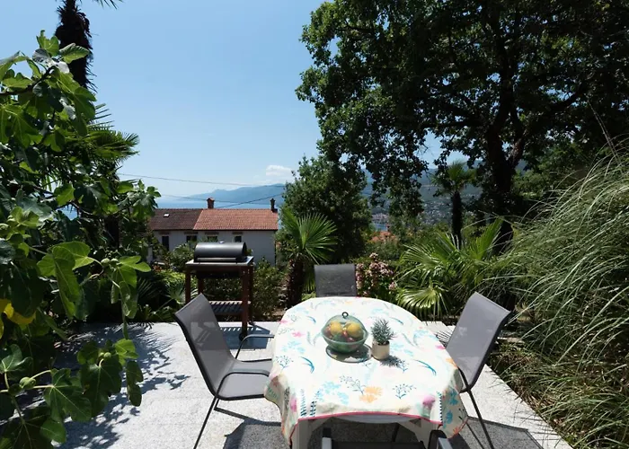 Апартаменты Max By Guide