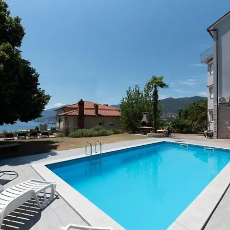 Max By Guide * Rijeka