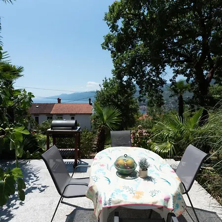 Apartman Max By Guide