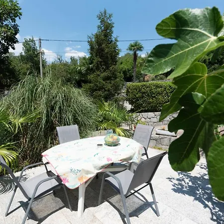 Apartman Max By Guide